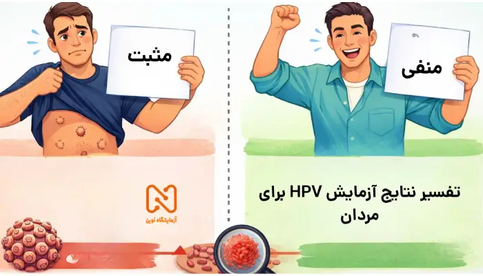 تفسیر نتایج آزمایش HPV برای مردان