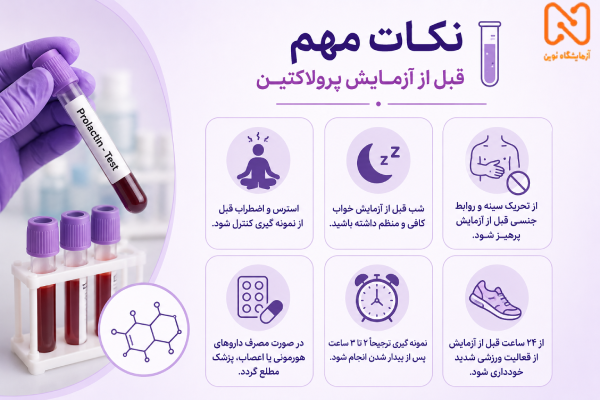 آمادگی قبل از آزمایش پرولاکتین