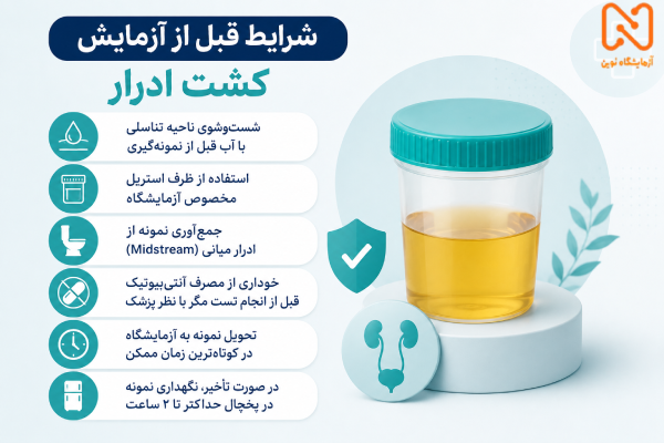 شرایط آزمایش کشت ادرار