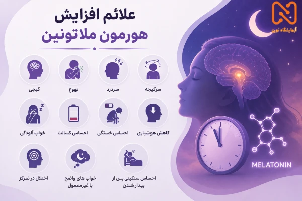 علائم افزایش هورمون ملاتونین